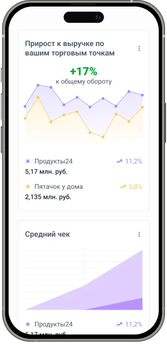 Экран приложения BenefittY